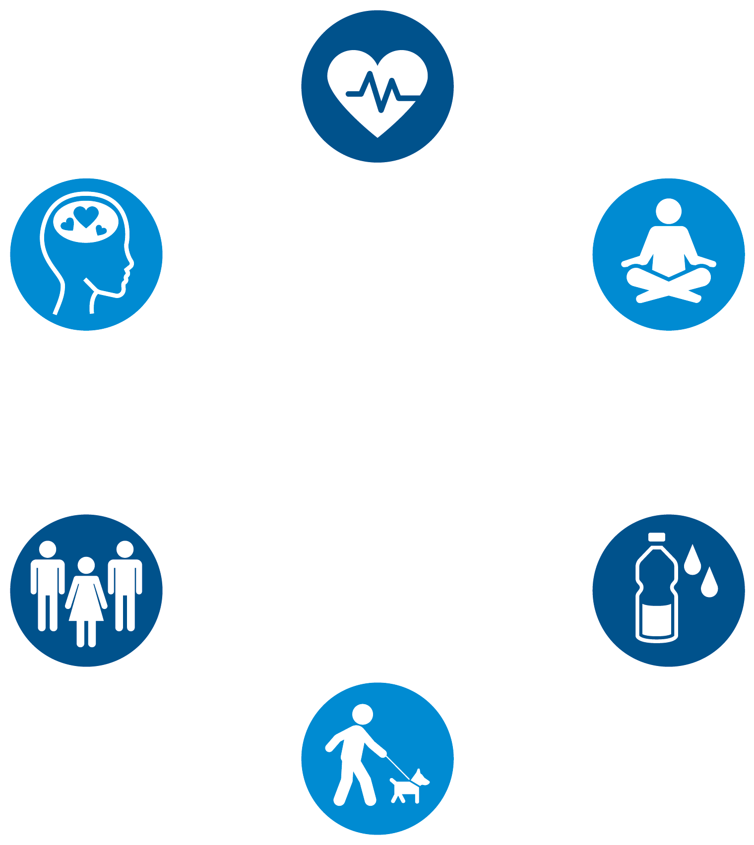 Sikh%20Wellbeing